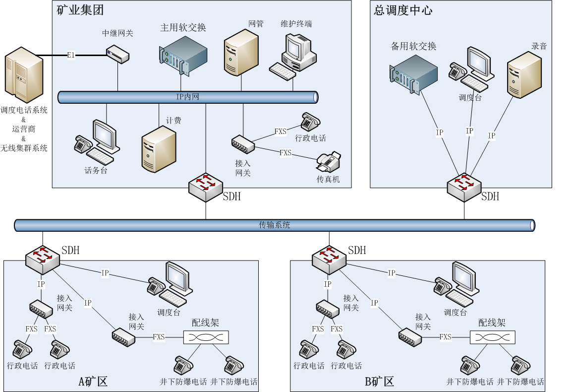 矿业集团.png